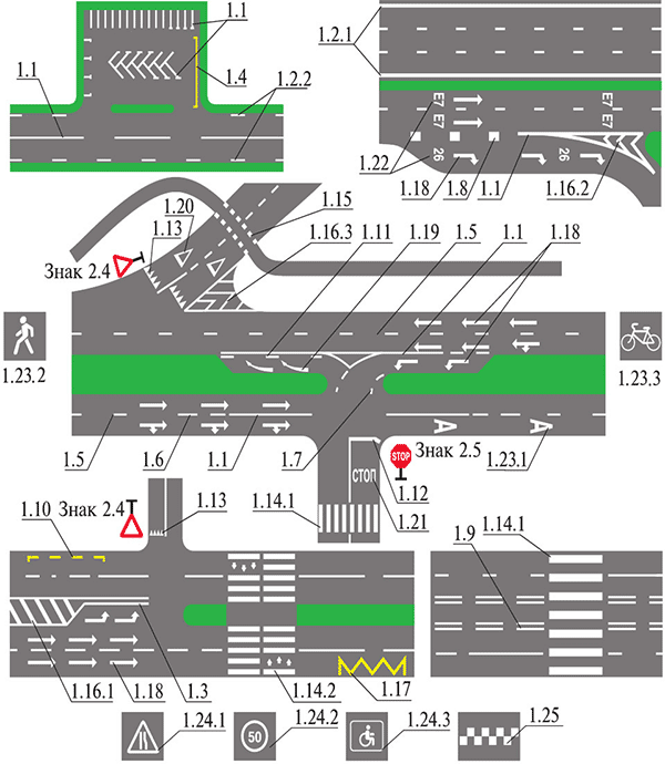 Тема 4.1. Дорожная разметка. Горизонтальная разметка